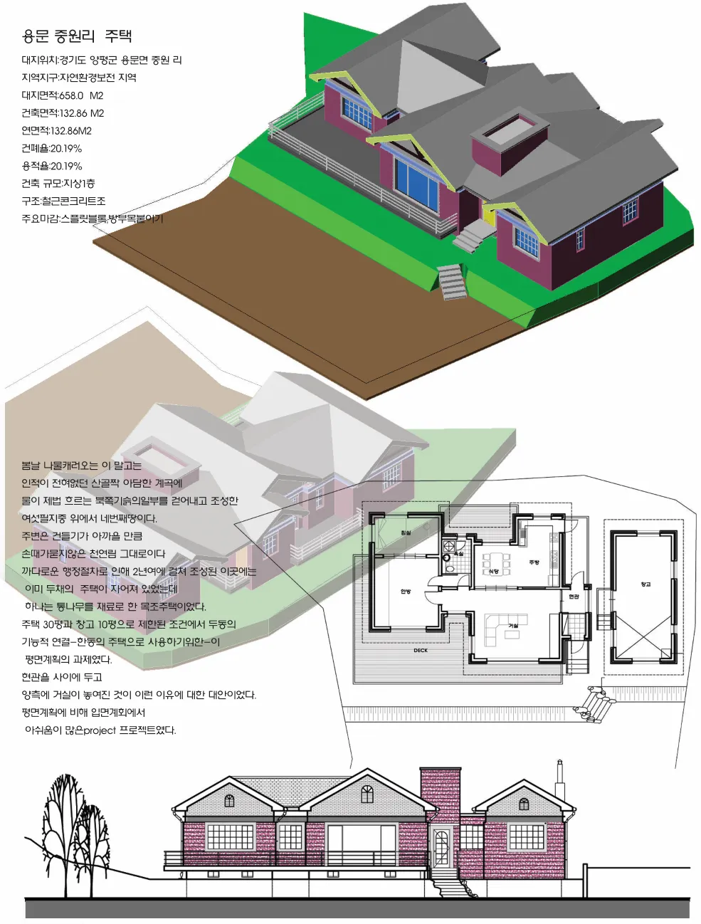 yongmun-jungwon-ri-residence-1