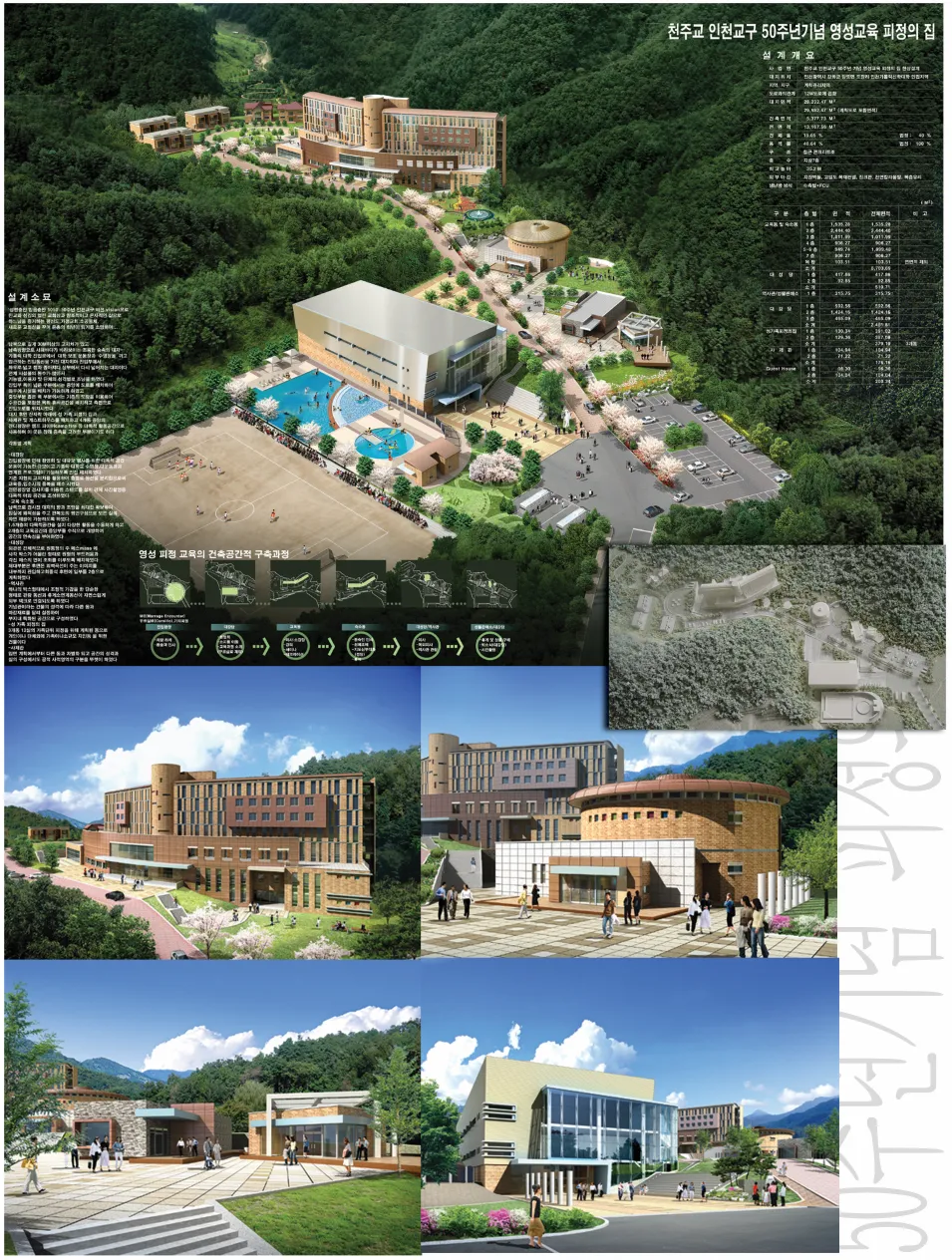 Catholic Incheon Diocese Retreat House — 1
